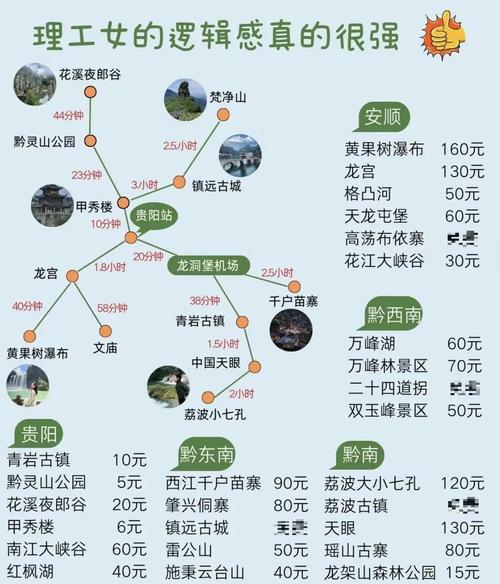 贵州5天4夜自由行攻略(贵州5天4夜自由行攻略图)
