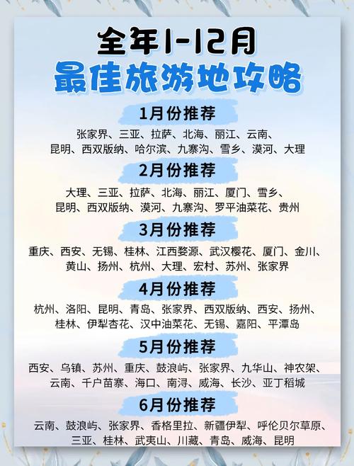 国内旅行社排名前十大