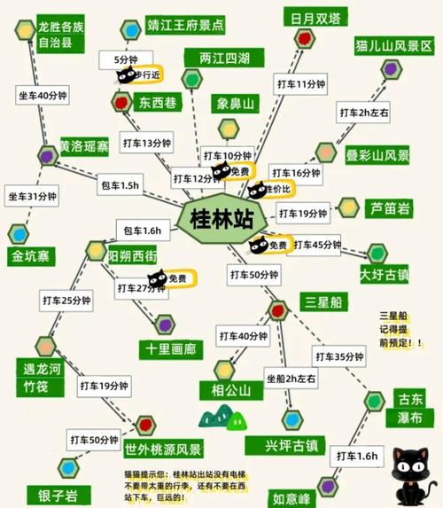 桂林三日游自由行攻略(桂林三日游自由行攻略图)