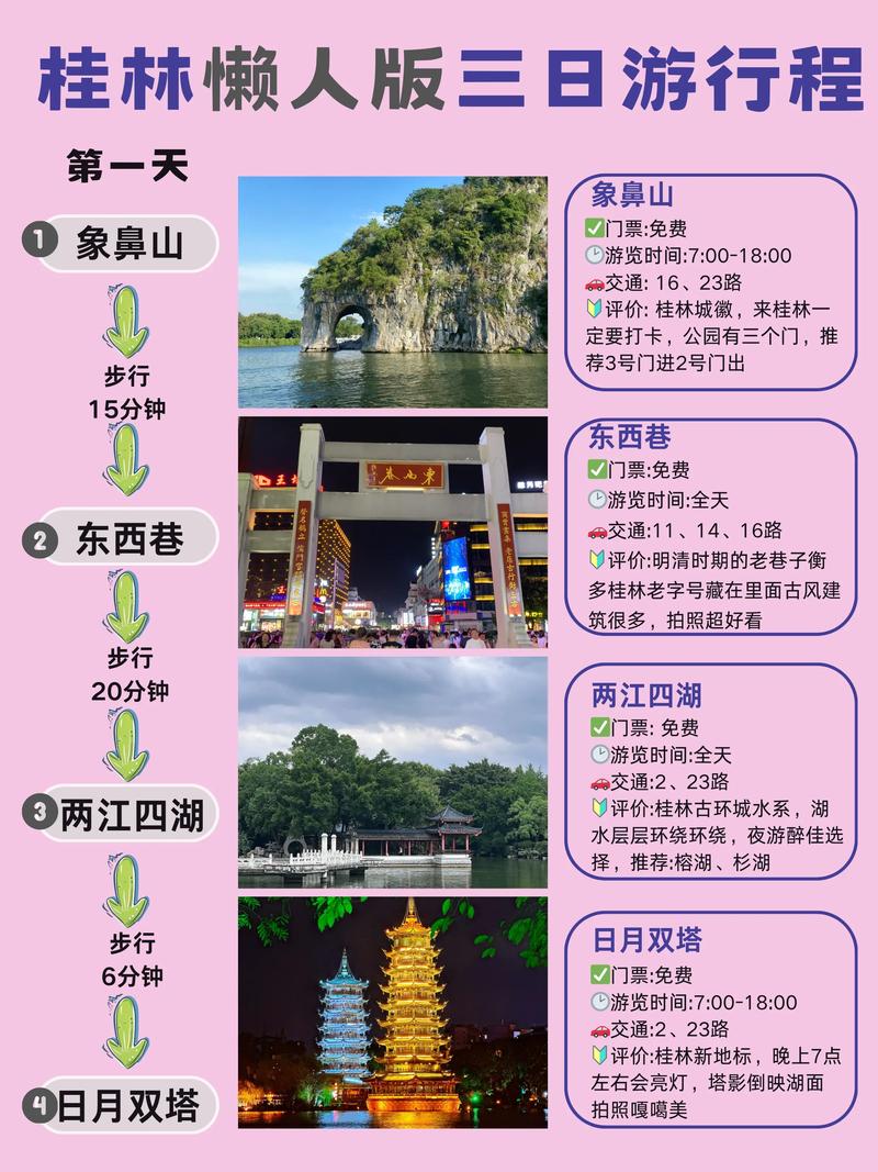 桂林三日游自由行攻略(桂林三日游自由行攻略图)