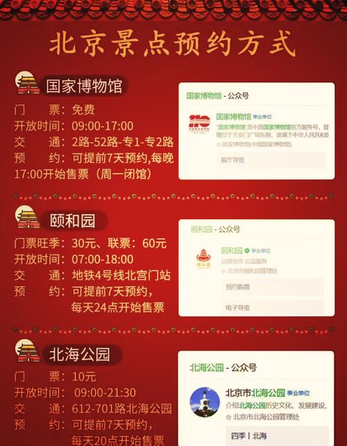 故宫门票需要预约吗?