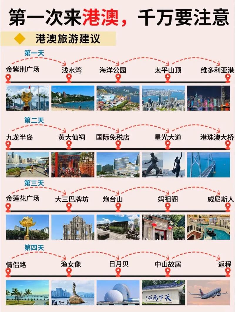 港澳旅游团报价港澳5日游(港澳旅游团报价港澳5日游多少钱)
