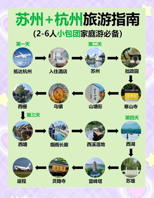 苏杭4日游详细攻略(苏杭4日游详细攻略图)