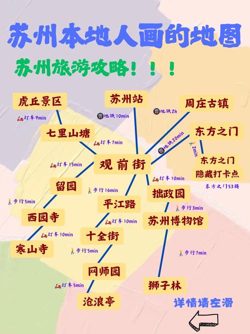 苏州到北京自由行(苏州到北京自由行攻略)