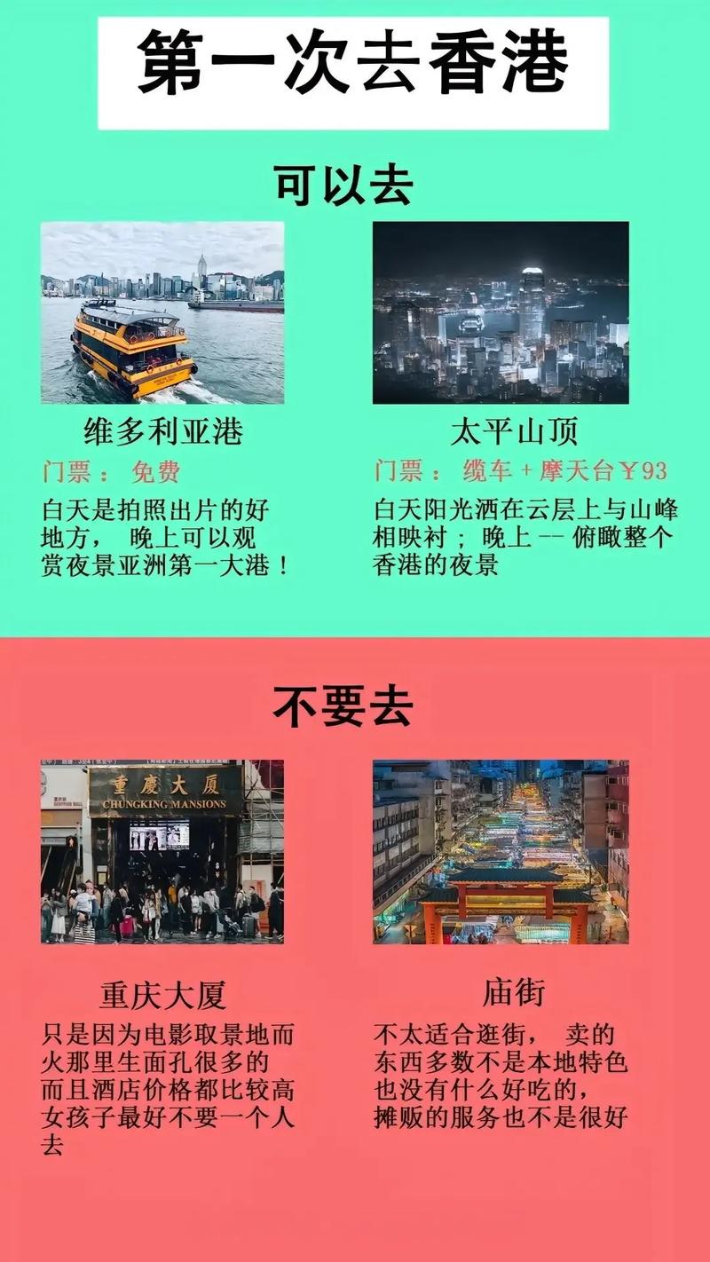 关于香港旅游攻略(香港的旅游攻略)