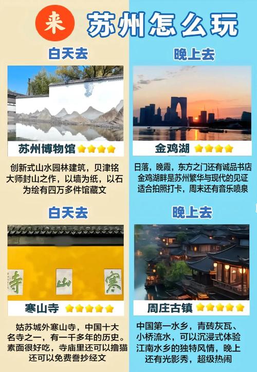 苏州旅游必去景点介绍(苏州旅游必去的景点介绍)