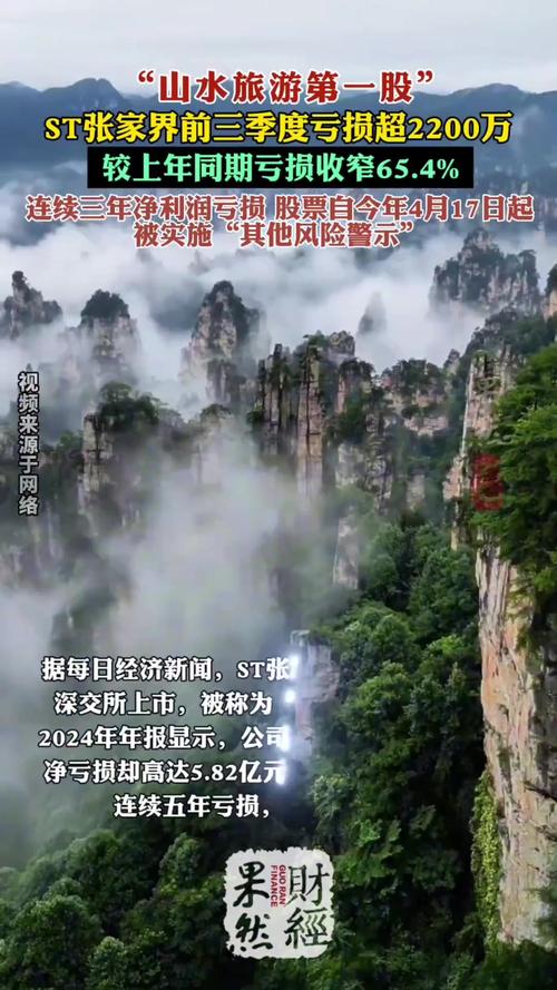 探索张家界旅游股票走势