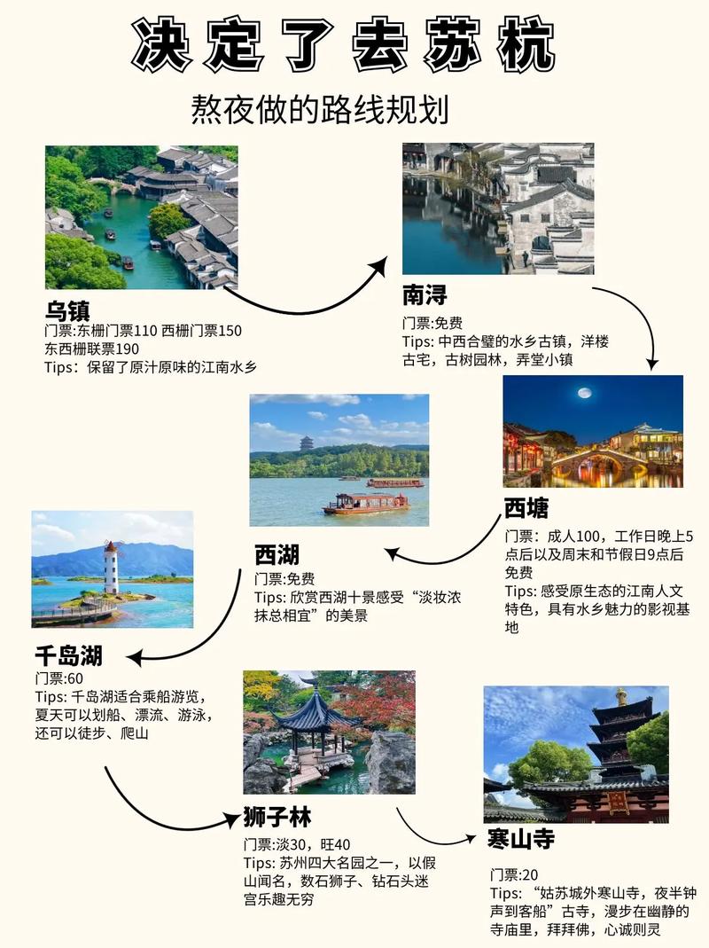 旅游路线杭州苏州(杭州苏州旅行攻略)