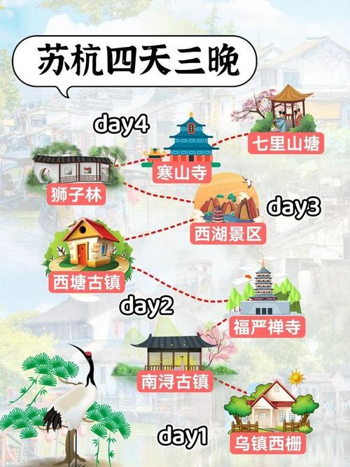 旅游路线杭州苏州(杭州苏州旅行攻略)