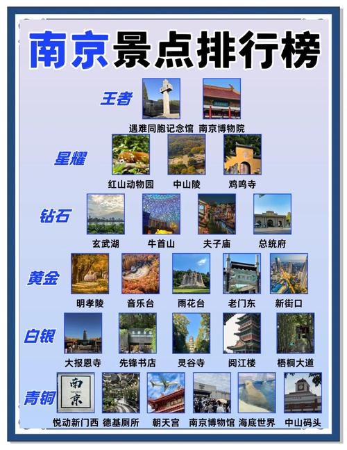 江苏4天旅游攻略自助游(江苏4天旅游攻略自助游玩)