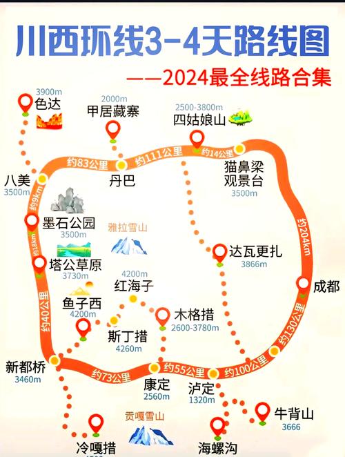 到色达自由行攻略(到色达自由行攻略图)