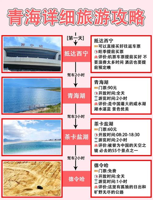 苏州到青海旅游攻略(从苏州到青海旅游攻略)