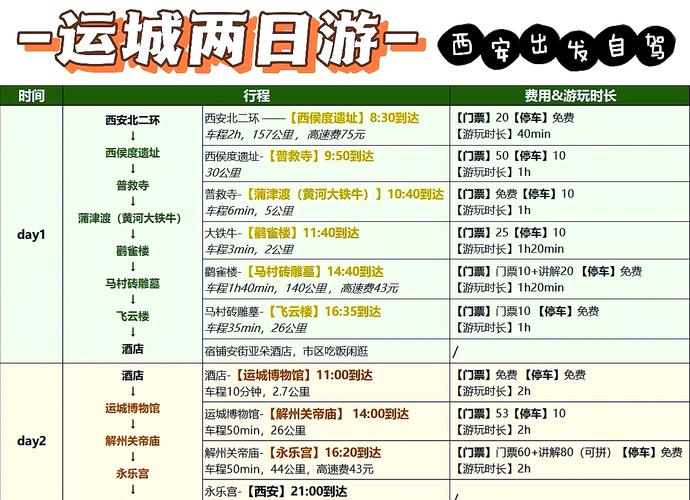 运城机场附近的景点(运城机场附近宾馆价格查询)
