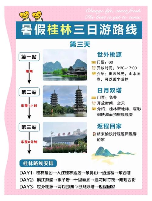 桂林旅游景点有多少名门票多少(桂林旅游景点门票大全)