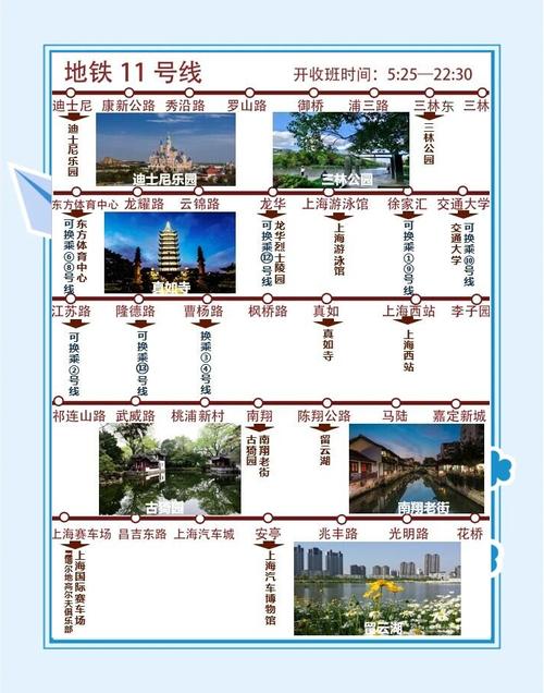 上海地铁串联郊游名胜(上海地铁沿线游)
