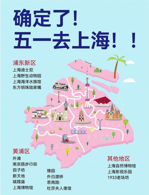 上海地铁串联郊游名胜(上海地铁沿线游)