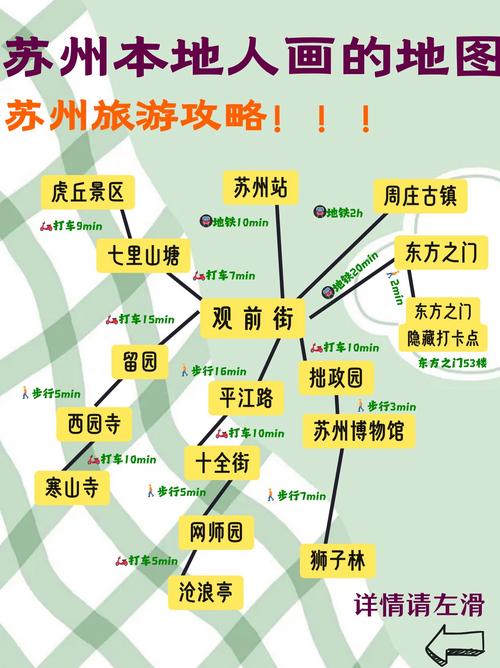 苏州自驾一日游最佳路线(苏州自驾一日游最佳路线图)