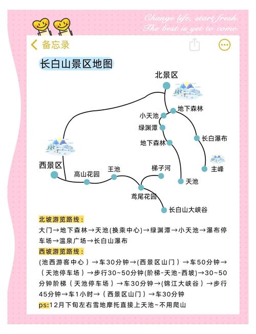 从北京长白山旅游攻略(北京长白山旅游攻略自助游)