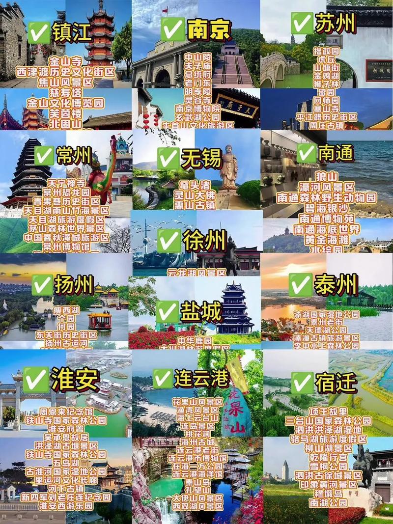 江苏自驾游攻略3天(江苏自驾游攻略3天3夜)