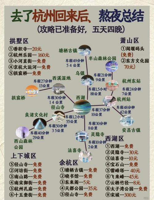 国庆苏杭旅游攻略(国庆苏杭旅游攻略图)