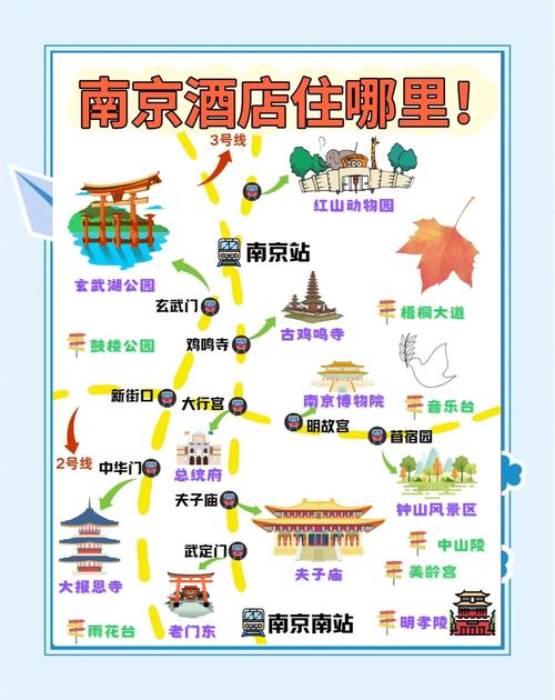 江苏三天旅游攻略(江苏三天旅游攻略图)