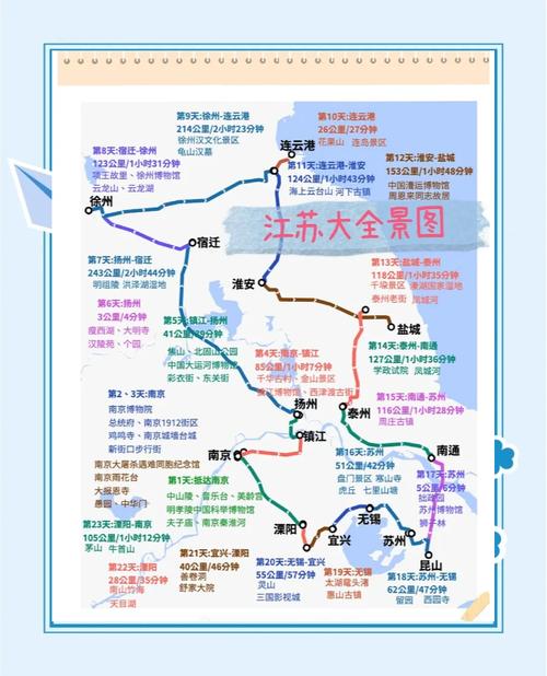 江苏三天旅游攻略(江苏三天旅游攻略图)