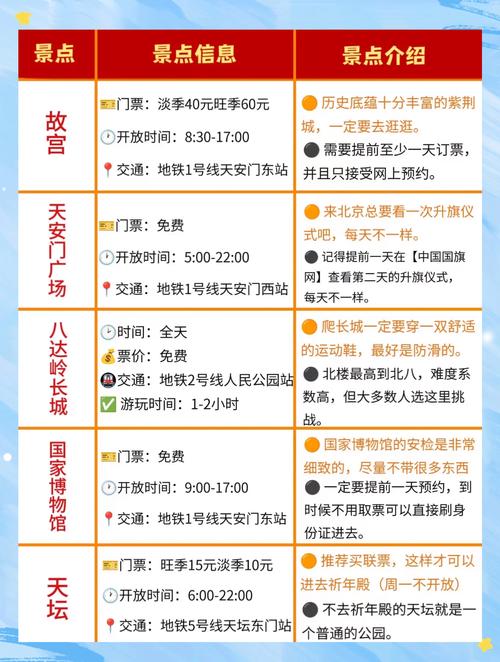 圆明园门票多少钱一张2021『圆明园门票多少钱一张2021价格』