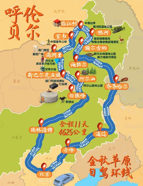 呼伦贝尔攻略自助游(呼伦贝尔攻略自驾游)