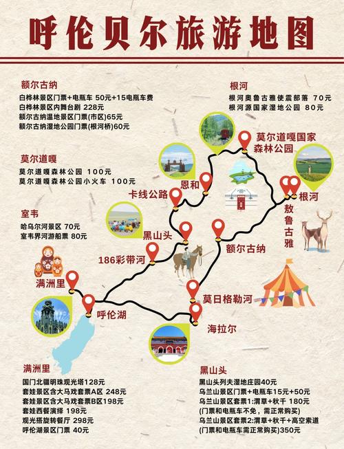 呼伦贝尔攻略自助游(呼伦贝尔攻略自驾游)