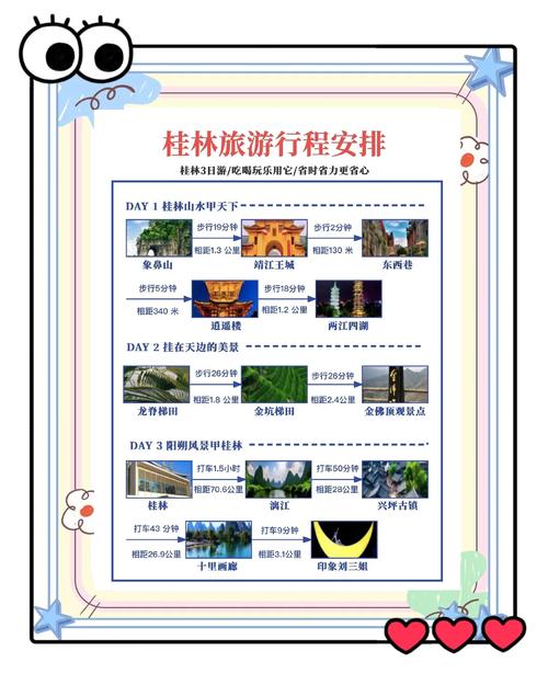 桂林旅游真正自由行攻略(桂林旅游真正自由行攻略图)