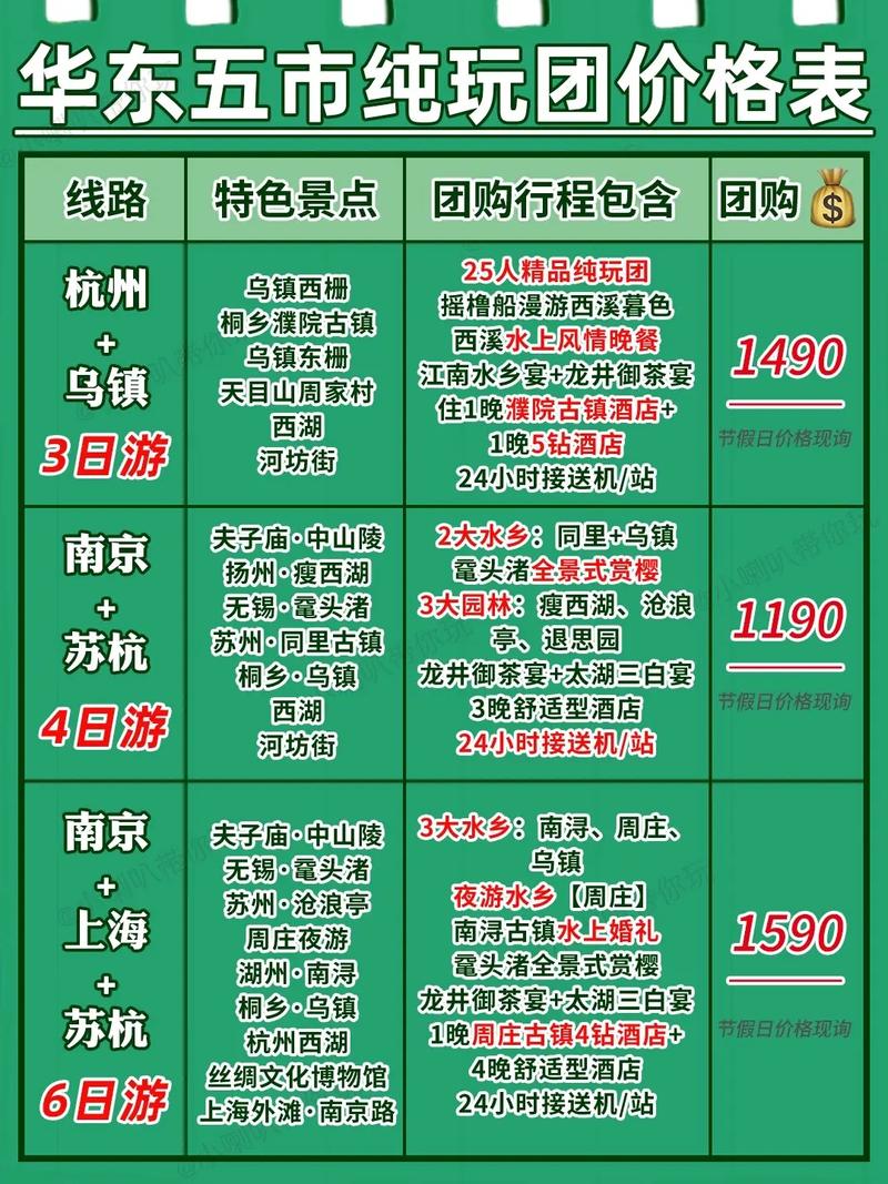 去苏州华东旅游多少钱(去苏州华东旅游多少钱一天)