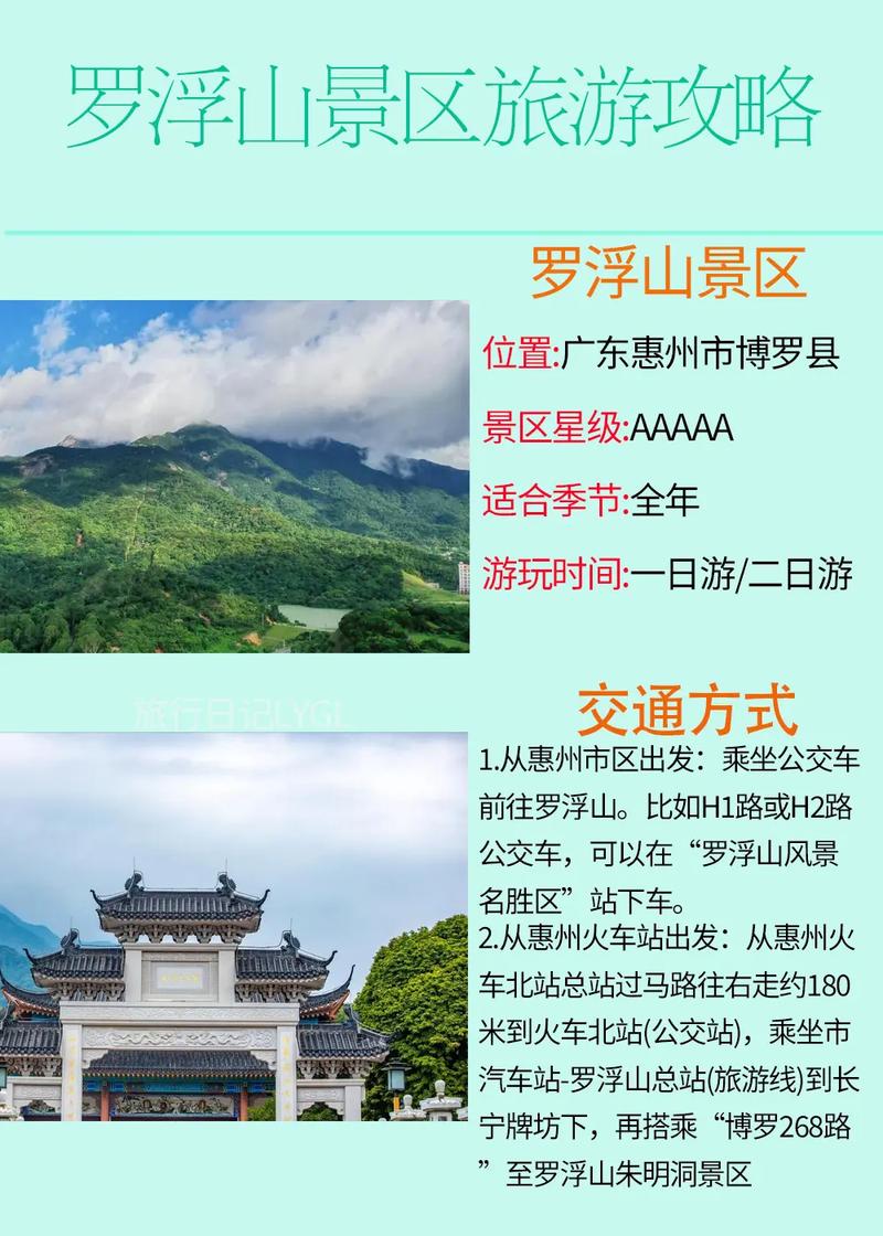 罗浮山游玩攻略