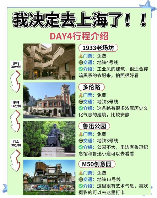 上海自助游攻略-上海自助游攻略 知乎