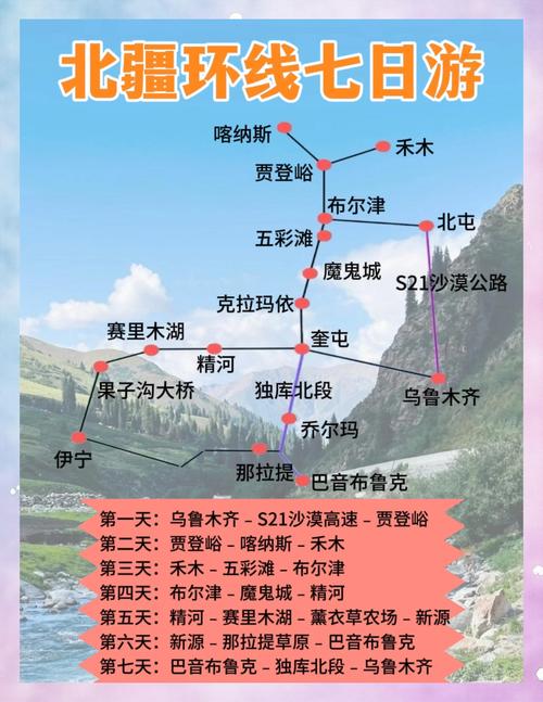 从鄯善到乌鲁木齐的景点(从鄯善到乌鲁木齐开车需要多久)