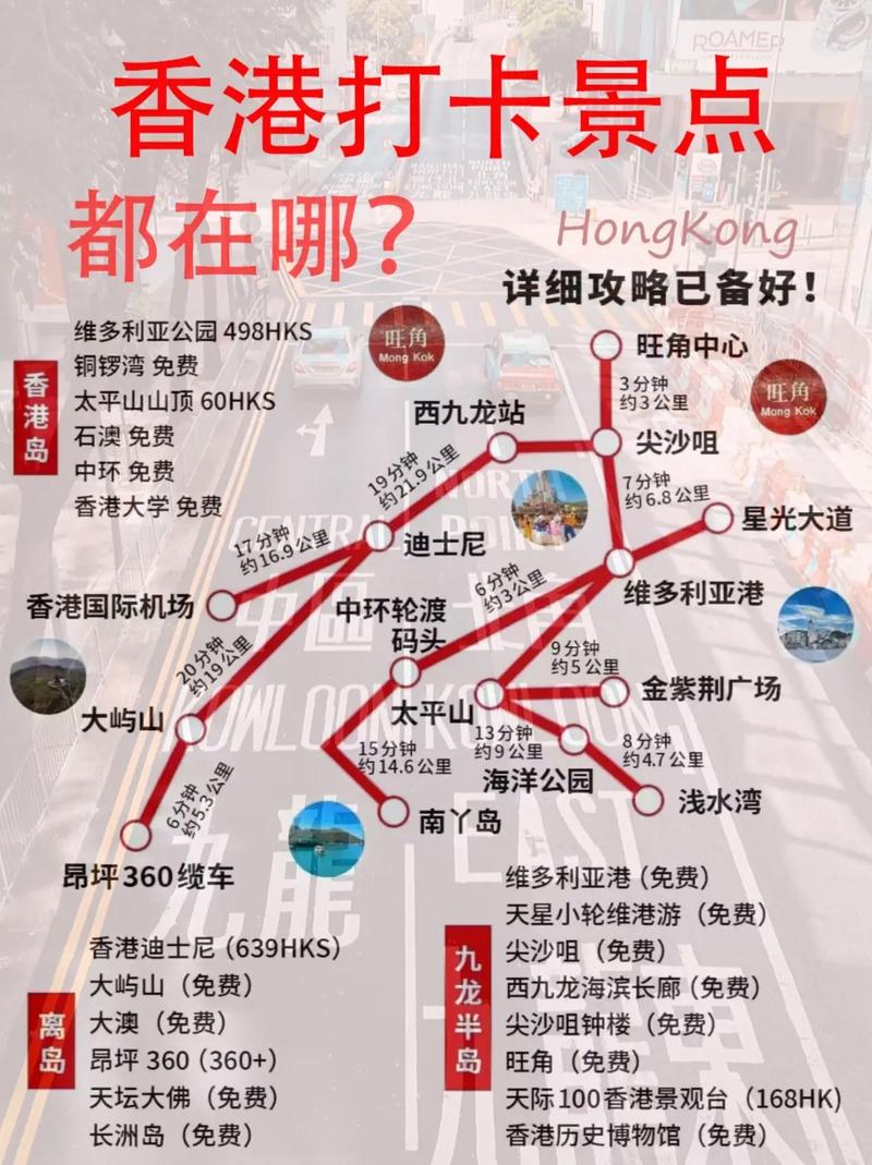 内地人怎么去香港旅游(内地人怎么去香港旅游呢)