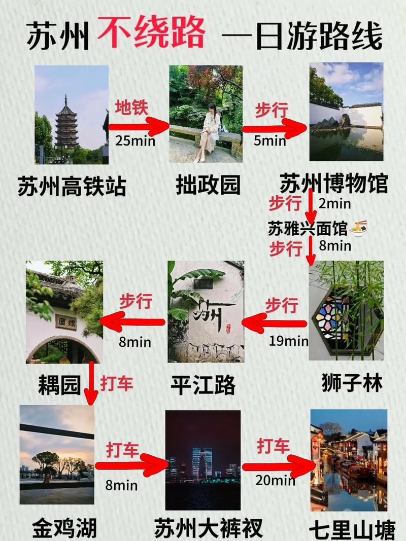 最新版苏州旅游攻略(苏州旅游攻略详细)