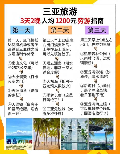 三亚包机票包景点(三亚旅游包机票)