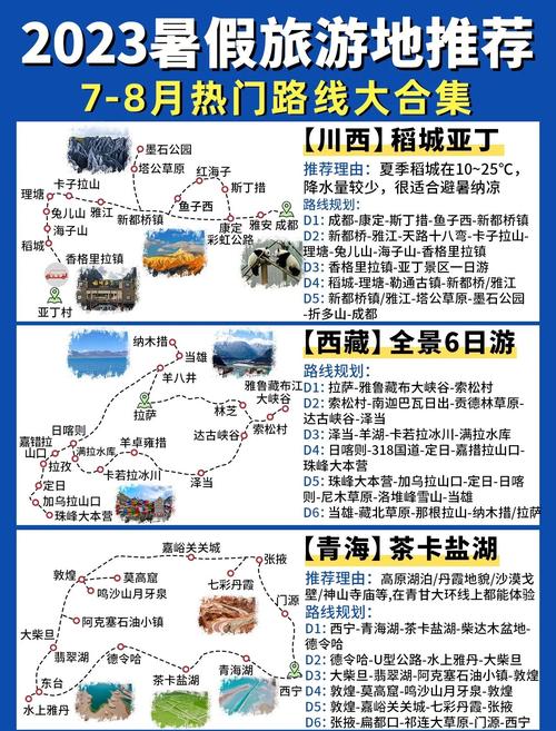 全民暑假旅游攻略省钱又适用的旅游建议,让你的假期更加完美