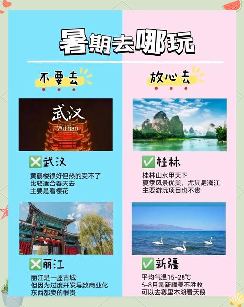全民暑假旅游攻略省钱又适用的旅游建议,让你的假期更加完美