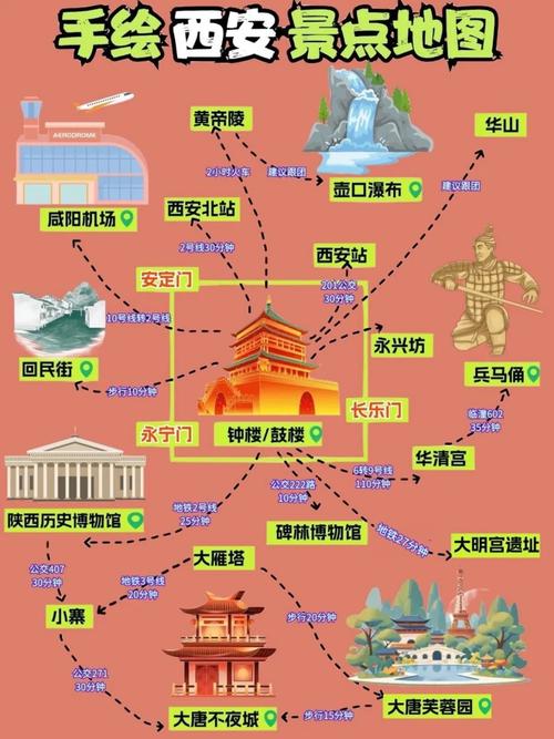 济宁到西安跟团旅游攻略(济宁去西安自驾路线)