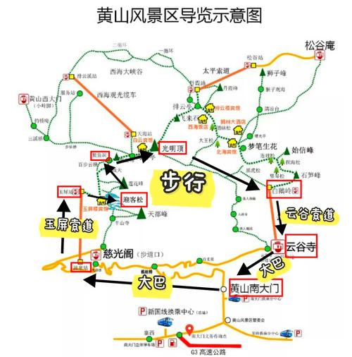 黄山一日游攻略,黄山今天旅游路线推荐