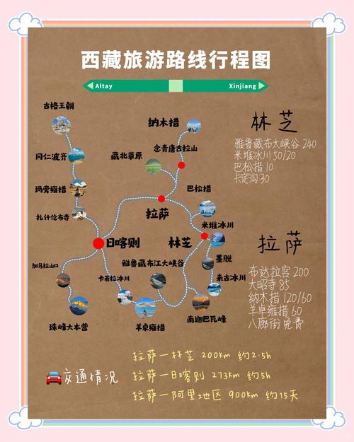 拉萨四日旅游攻略danren(拉萨四天攻略)