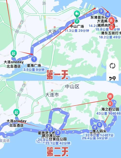 大连旅游攻略两天自由行(大连旅游攻略两天自由行路线)
