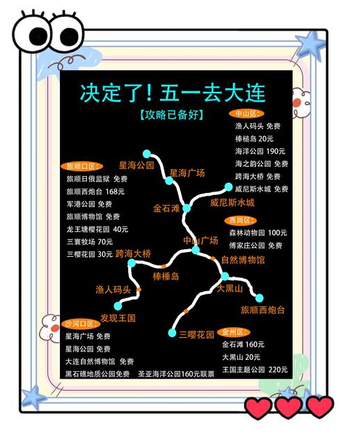 大连到成都自由行攻略(大连到成都自由行攻略图)