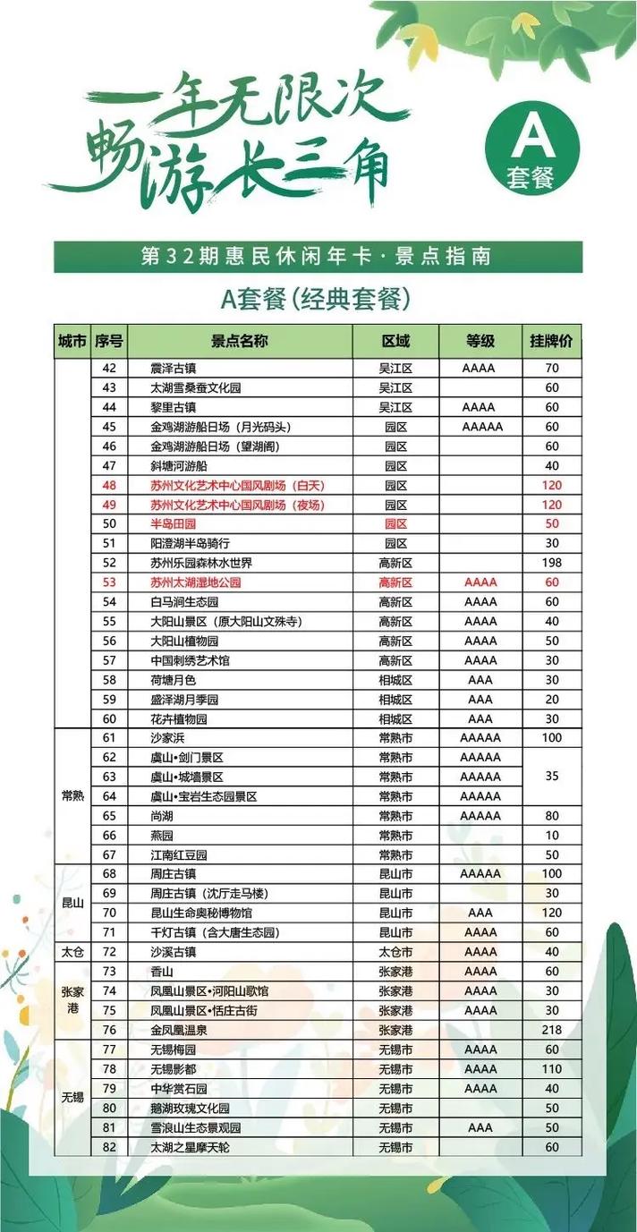 苏州旅游景点年卡(苏州旅游景点年卡价格)