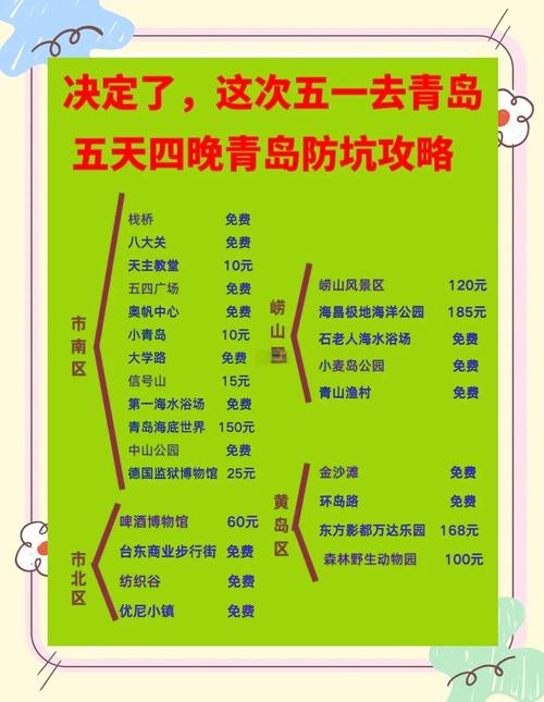 青岛至上海旅游攻略如何最佳安排行程,推荐必去景点和美食