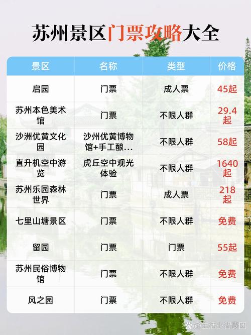 跟旅游团到苏州旅游(跟旅游团到苏州旅游多少钱)