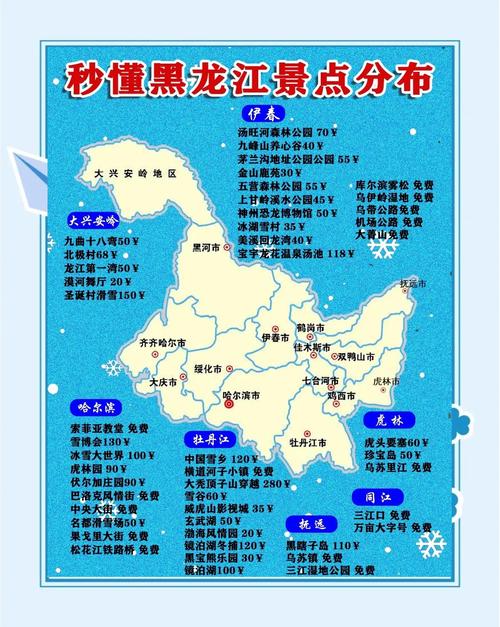 黑龙江自助游详细攻略(黑龙江自助游详细攻略图)