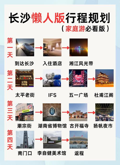 长沙亲子游自由行攻略(长沙亲子游自由行攻略图)