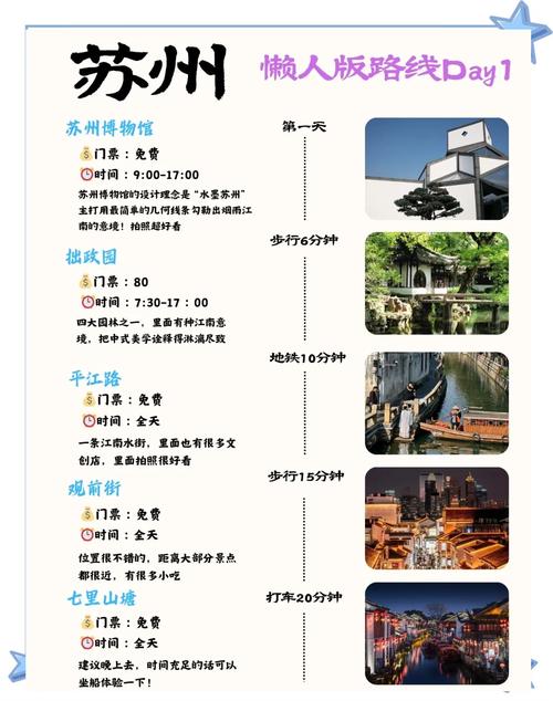 苏州3日游跟团价(苏州三日游跟团)